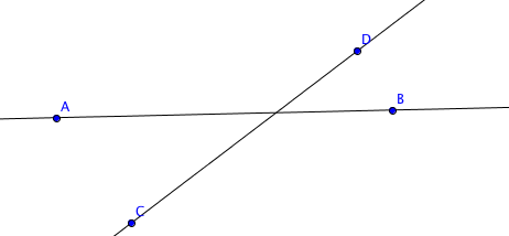 Droites parallèles, droites perpendiculaires et droites sécantes